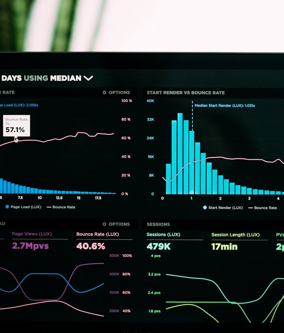 Paid acquisition and performance marketing analytics